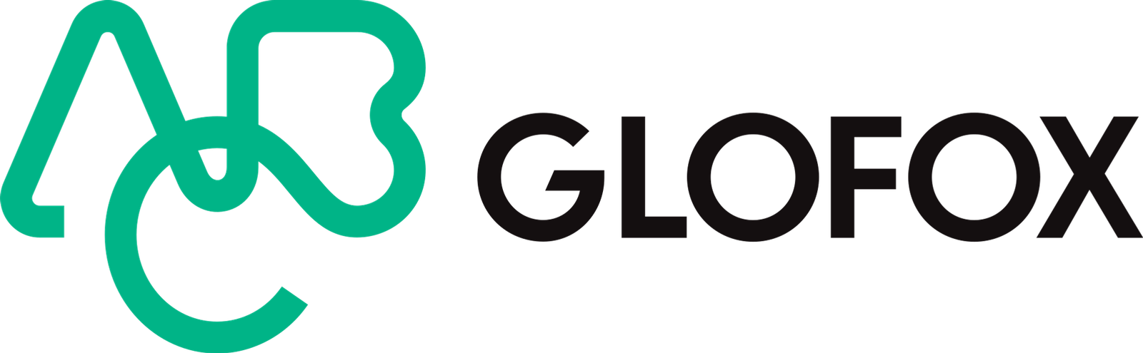 Glofox